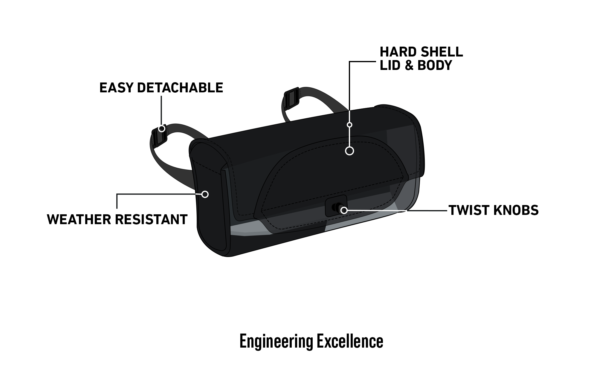 Viking Twist Essential BMW Leather Motorcycle Handlebar Bag @expand