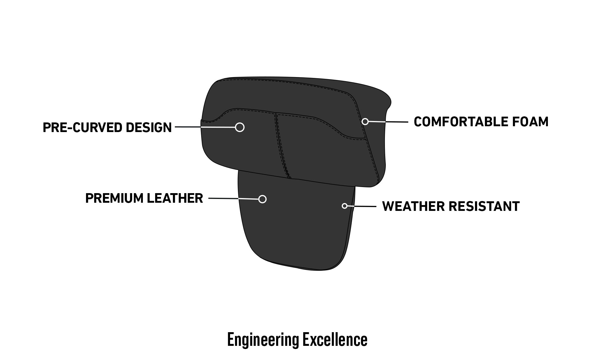 Viking Voyage Tour Pack Back Rest Pad For Harley Touring Engineering Excellence @expand