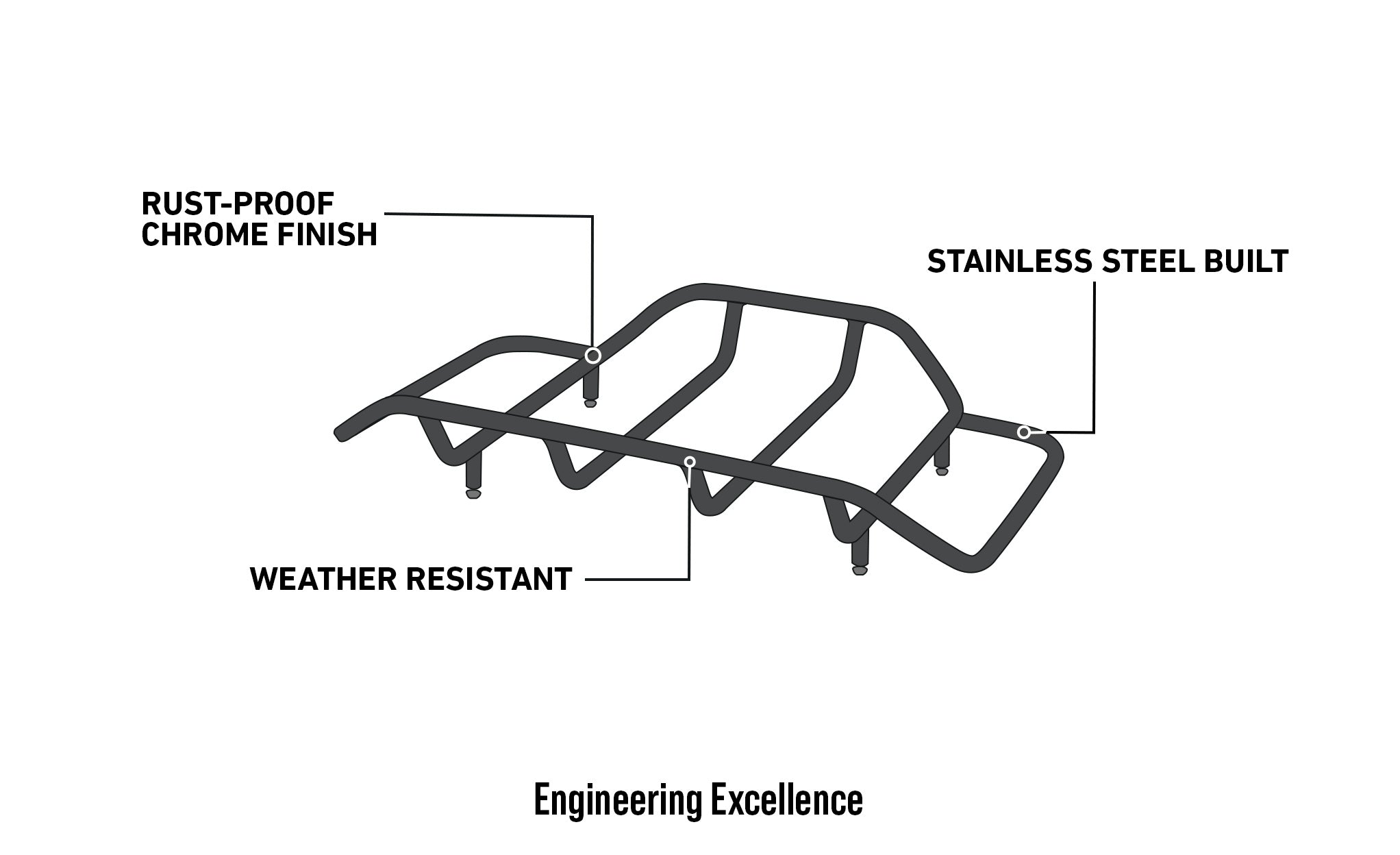 Viking Voyage Tour Pack Luggage Rack for Harley Road Glide Chrome Engineering Excellence @expand