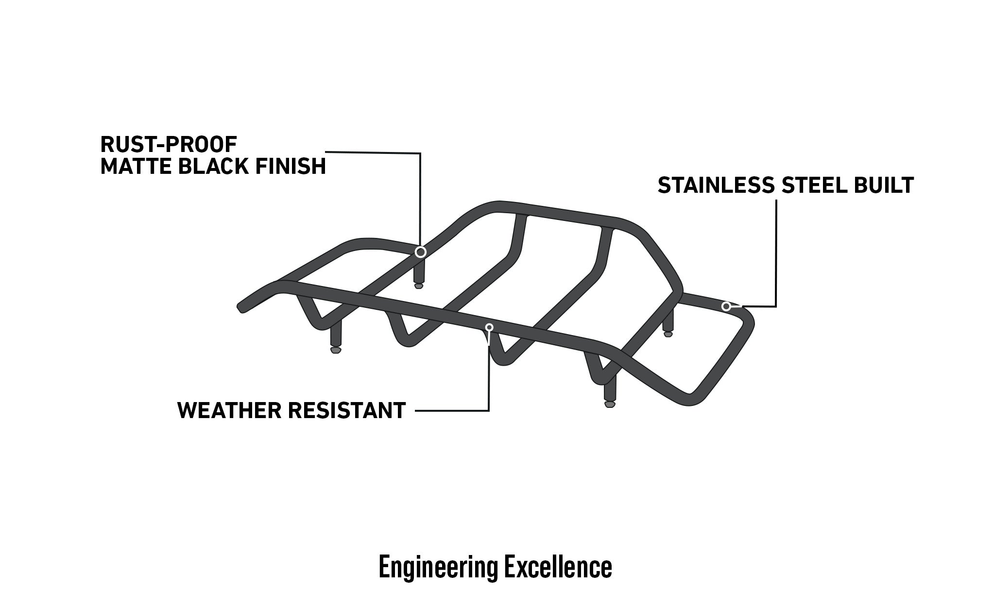 Viking Voyage Tour Pack Luggage Rack for Harley Road King Matte Black Engineering Excellence @expand