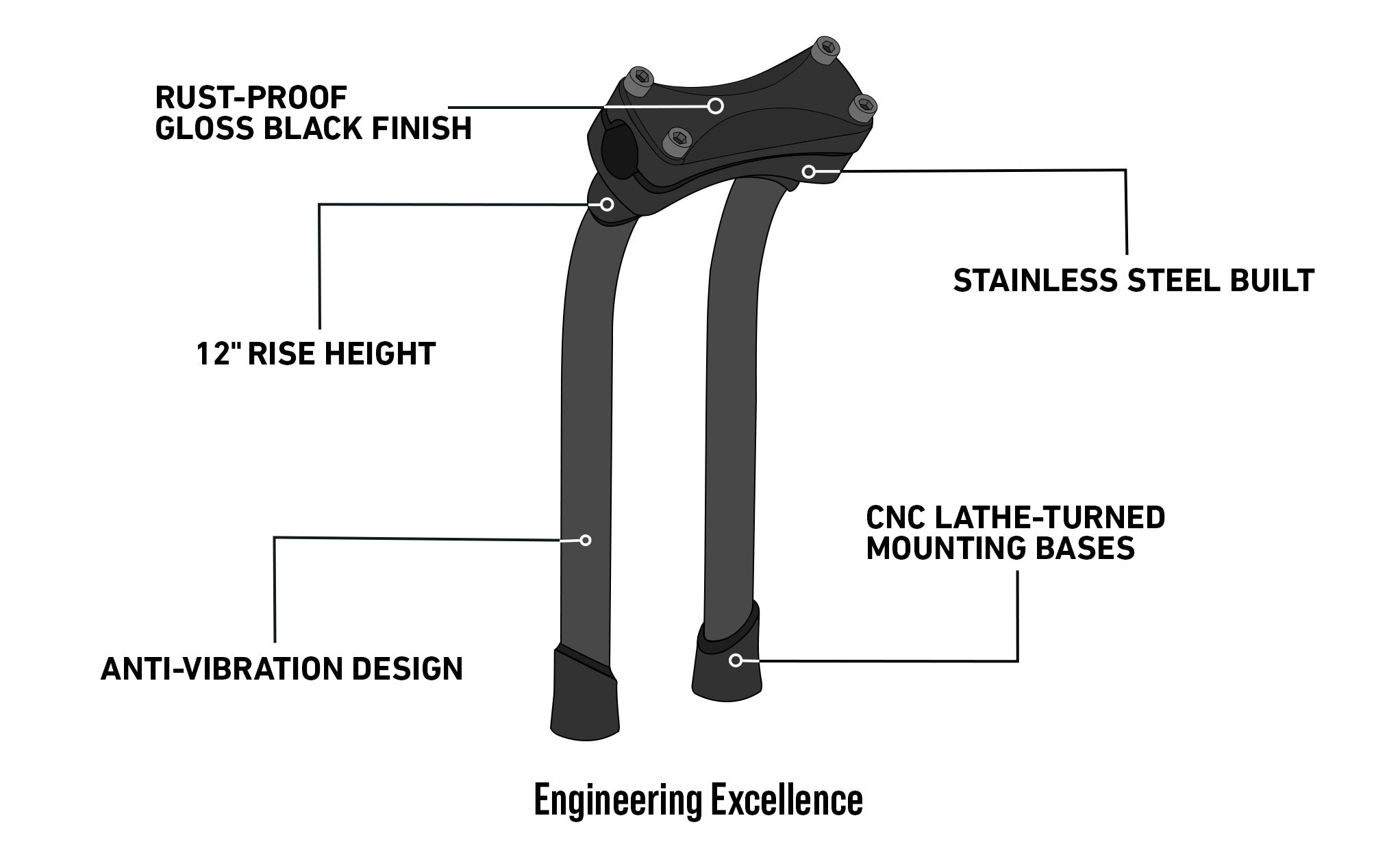 Viking Warlock 12" Pullback Handlebar Risers for Harley Dyna Super Glide Custom FXDC/I Gloss Black 3D @expand