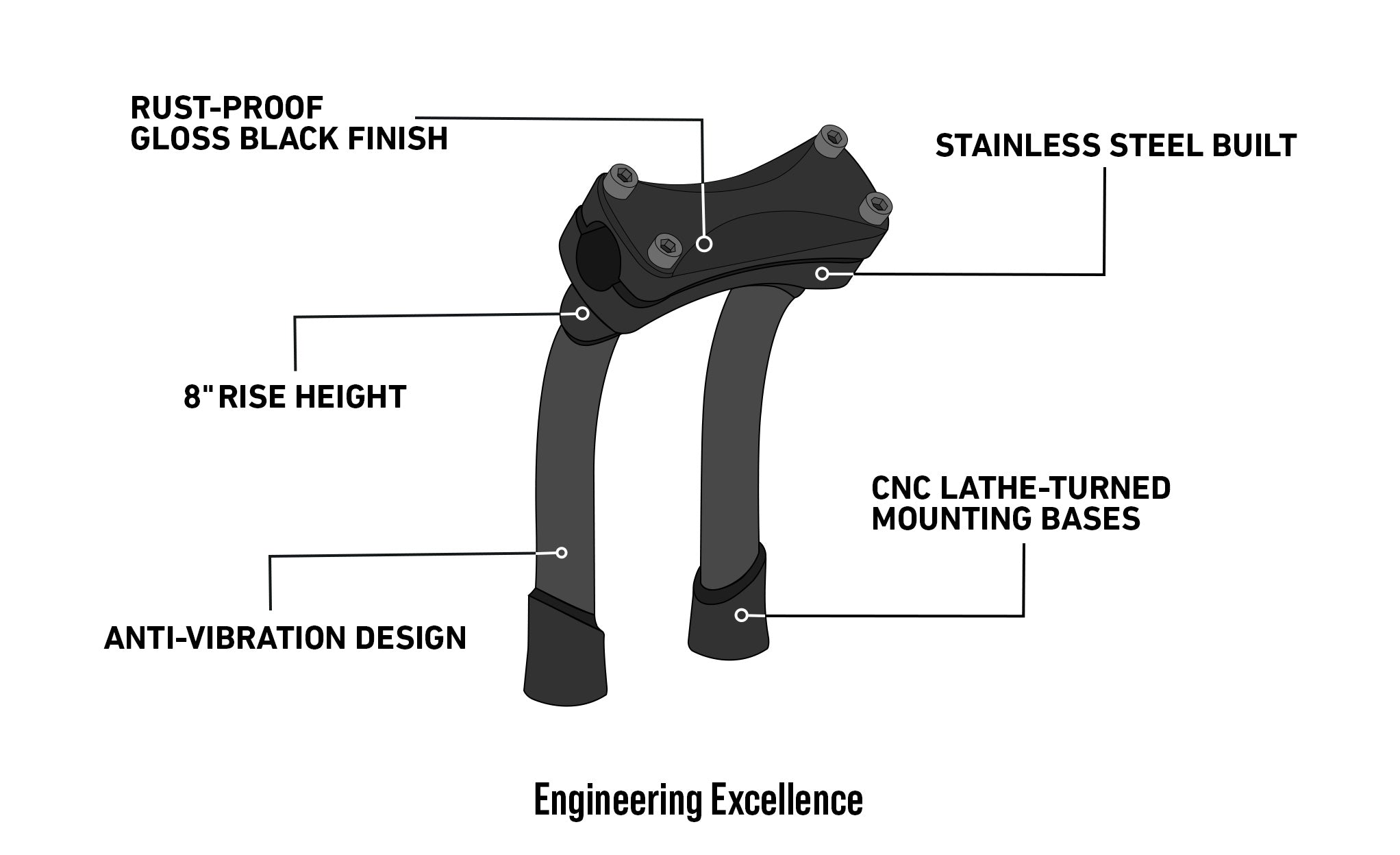 Viking Warlock 8" Pullback Handlebar Risers for Harley Dyna Low Rider FXDL/I Gloss Black 3D @expand